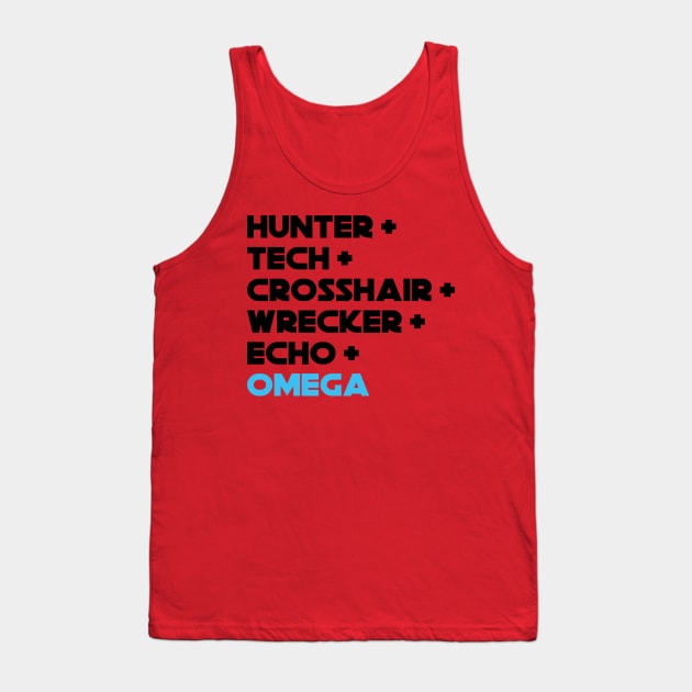 BatchNames Tank Top by The Bandwagon Society